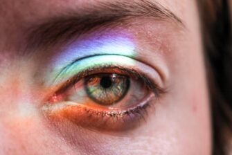 Why Laser Eye Surgery Costs So Much?