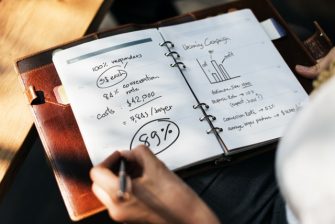 Top 4 Online Marketing Tactics On A Shoestring