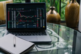 How To Be Aggressive When Investing Without Being Reckless